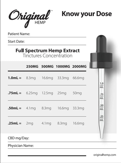 Fresh Berry Tincture | Full Spectrum CBD Extract (30mL) - 2000mg - Original Hemp