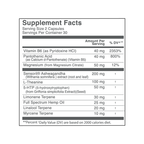 Stress Capsules | Full Spectrum Hemp Extract (750mg / 60ct) - Original Hemp
